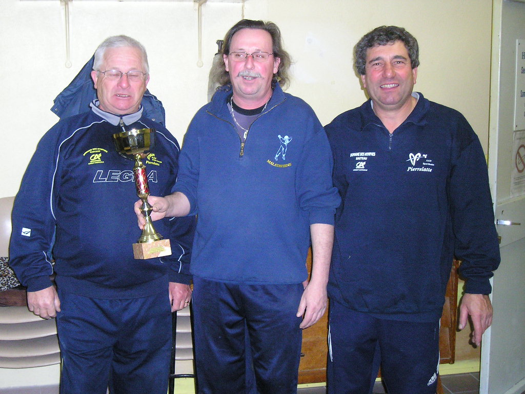 Simple 3E Division 2007